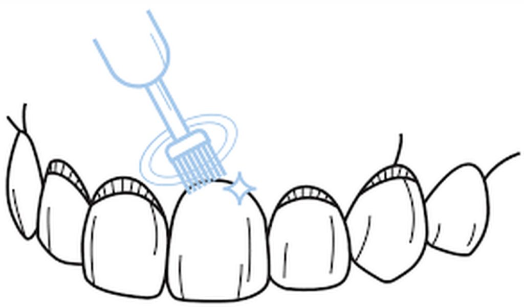 sklep dentystyczny